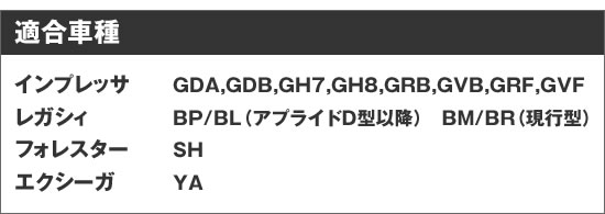 適合車種